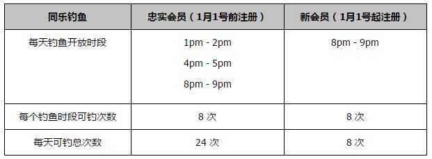 根据德国足协规定，由于未满18岁，门兴还不能向球员提供职业合同。